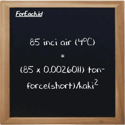 Cara konversi inci air (4<sup>o</sup>C) ke ton-force(short)/kaki<sup>2</sup> (inH2O ke tf/ft<sup>2</sup>): 85 inci air (4<sup>o</sup>C) (inH2O) setara dengan 85 dikalikan dengan 0.0026011 ton-force(short)/kaki<sup>2</sup> (tf/ft<sup>2</sup>)
